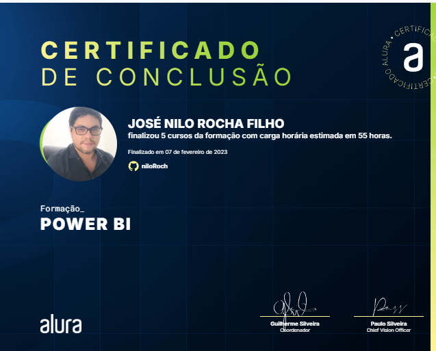 Power BI